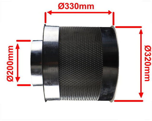 Ø200мм 2500-3750 м3